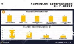 滑点是数字钱包和交易平